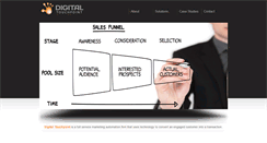 Desktop Screenshot of digitaltouchpoint.com